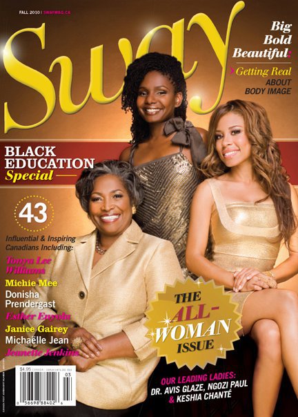 swaycover